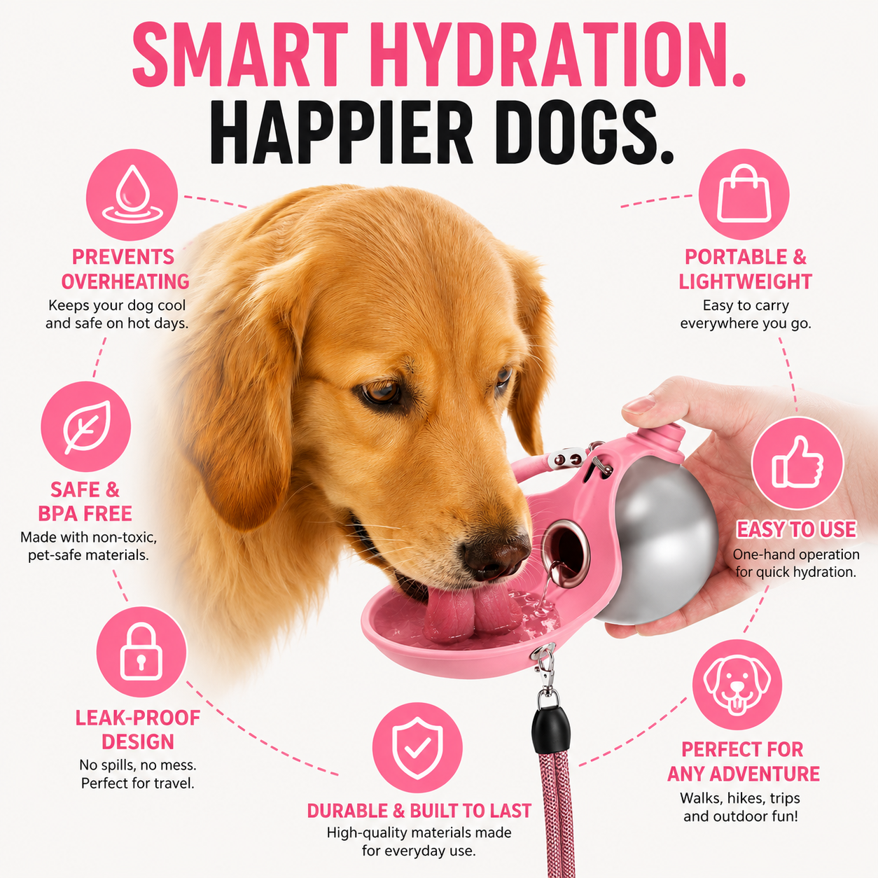 Wagline Portable Dog Water Bottle